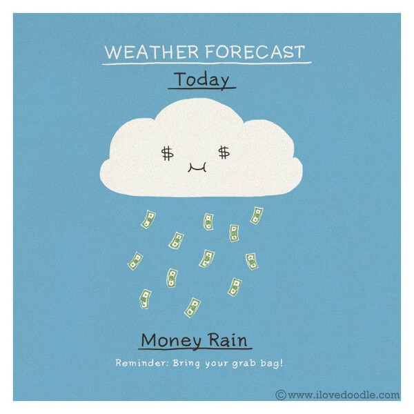 Weather Forecast