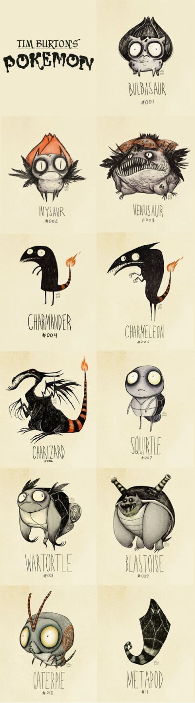 Tim Burtons Pokemon - Imgur Not Tim Burton himself, but the style is wonderful.