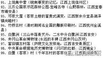 【国内99个免费景点旅游攻略】（清晰）详细列举了沪、苏、浙、皖、赣等地的99个免费景点，以及上海至周边部分景点可免除的路桥费。根据各路“驴友”、资深“色友”、经多方调查核实制作完成。最全的华东免费地图，毫…