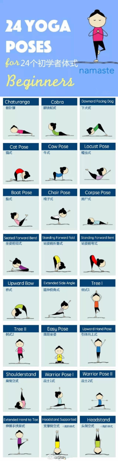 【24个初学者超萌瑜伽体式】瑜伽体式图和体式中、英文名字都有了呢，真心实用，需要的小伙伴们收藏起来！