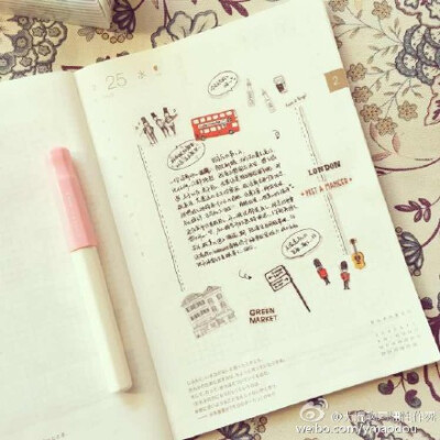 2015/2/15～25#给你看我的手帐吧##hobonichi# #what's in my notebook#过年期间手帐来一发九宫格顺便召唤神龙。@手帐小组 @手帐五人组 @豆瓣文具控 @我们爱手帐_主编君 @文具控图片分享社区 谢谢大家的照顾，新的一…