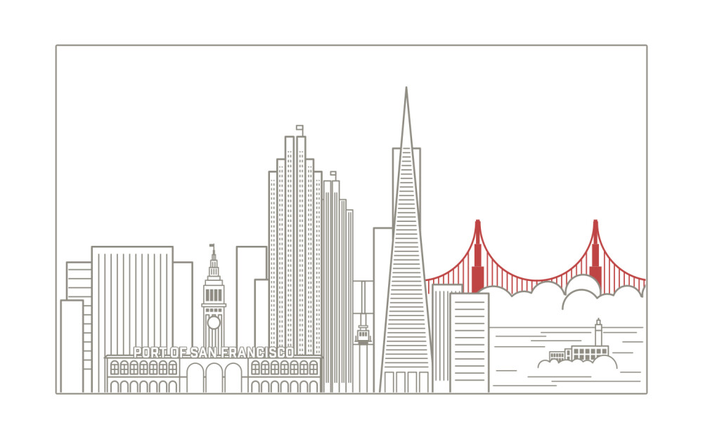 San Francisco Skyline