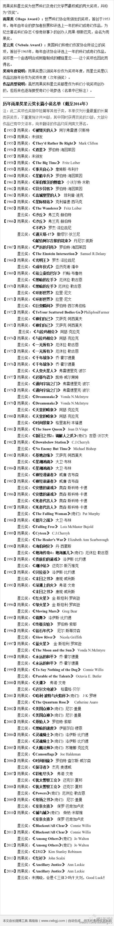 【历年雨果奖星云奖长篇小说名单】雨果奖和星云奖并称世界科幻文学界最权威的两大奖项，趁大刘《三体》入围星云奖的热潮，整理了这个名单：截至2014年，获奖长篇共计90部，其中同时获得双奖23部。爱科幻的朋友们，跟…