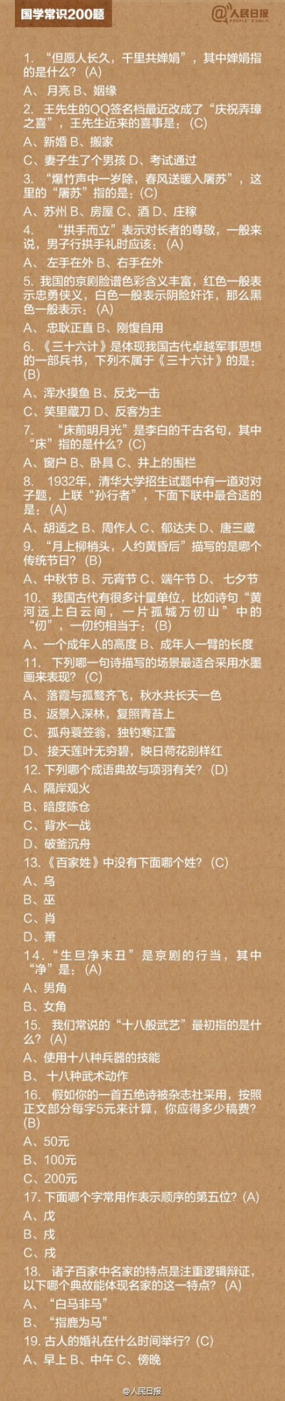 【知识帖！国学常识200题】“床前明月光”里“床”指的是什么？“洛阳纸贵”说的是谁？《诗经》里一共有多少首诗？《红楼梦》的别名叫什么？……这些中国传统文化，你到底了解多少？戳图补课，转发收藏！