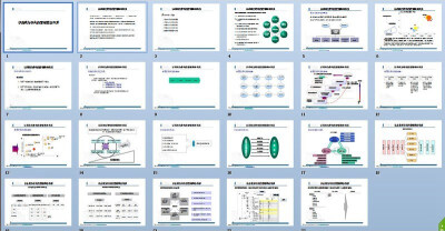 以品牌为导向的营销整合体系PPT模板www.2ppt.cn