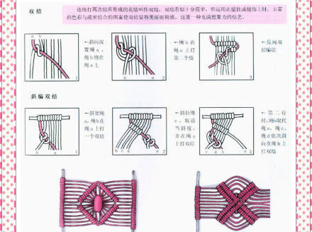 【18种中国结集合贴】这么全的，转需啊！！！！！