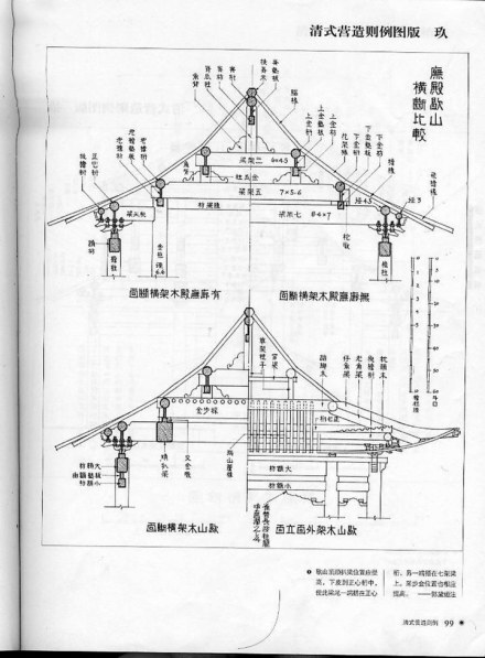 【建筑教材】中国古代建筑结构参考资料~很有价值的资源