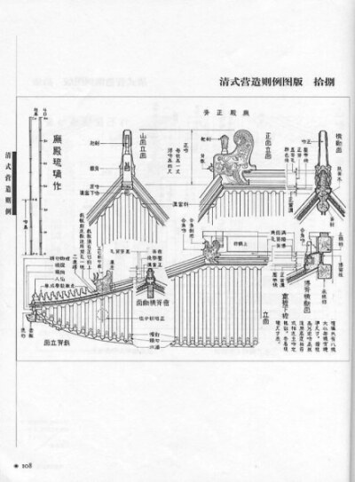 【建筑教材】中国古代建筑结构参考资料~很有价值的资源