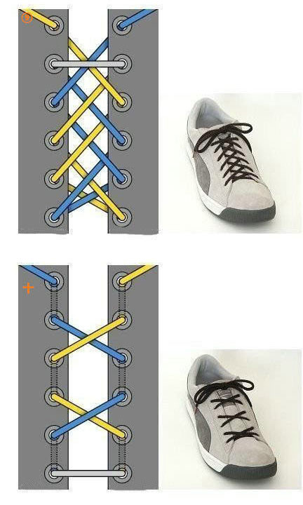 更多实用技能请关注技能君! o十七种鞋带系法