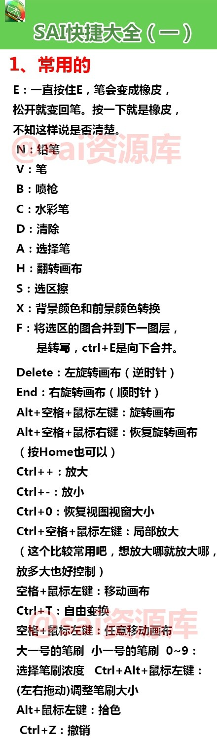 超实用教你快速变身为SAI达人！超实用的笔刷设置+快捷键用法+材质制作~自己收藏~转需吧~