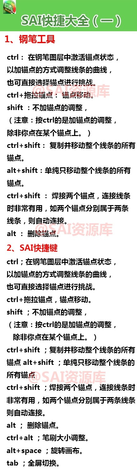 超实用教你快速变身为SAI达人！超实用的笔刷设置+快捷键用法+材质制作~自己收藏~转需吧~