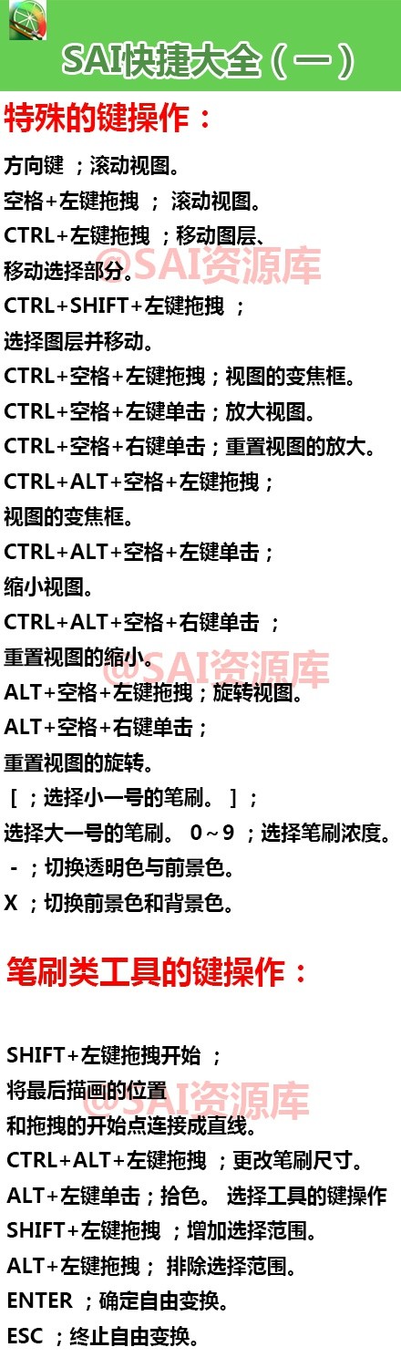 超实用教你快速变身为SAI达人！超实用的笔刷设置+快捷键用法+材质制作~自己收藏~转需吧~