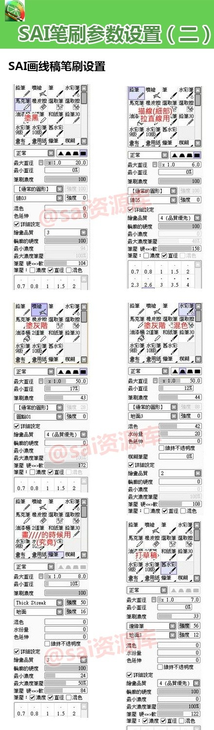 超实用教你快速变身为SAI达人！超实用的笔刷设置+快捷键用法+材质制作~自己收藏~转需吧~