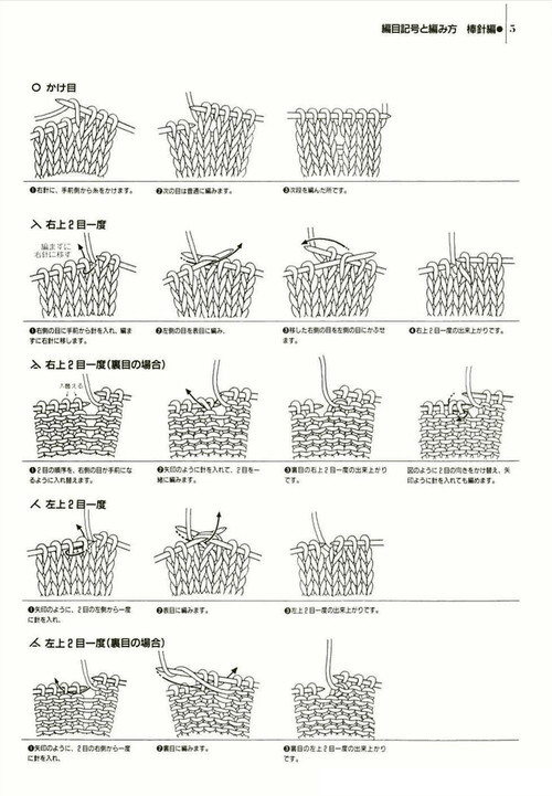 并针的方法