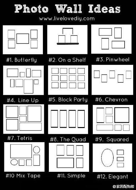 【实用帖】教你轻松搞定相片墙壁搭配！收了留着以后用！(附上尺寸)