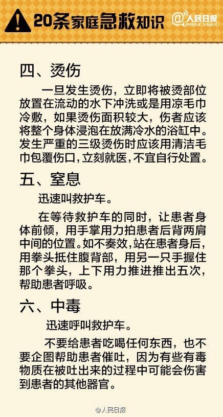 【20条家庭急救知识】异物入眼，鼻出血，手指切伤，煤气中毒，烧烫伤……遇到这些意外怎么办？救治不当很可能会造成二次伤害，甚至会延误救命！平日的一点学习，关键时候可能派上大用场！快来学学急救常识！收藏，管用！转！#技能大叔#