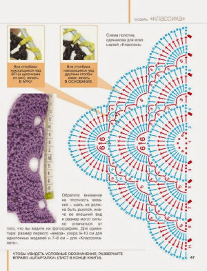 Schéma ou diagramme pour crochet Modèle Châle