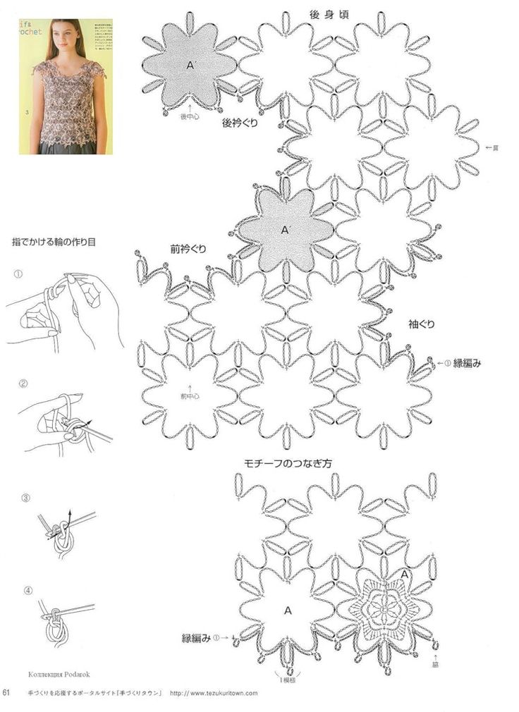 段染花朵小衫领口钩编 图案