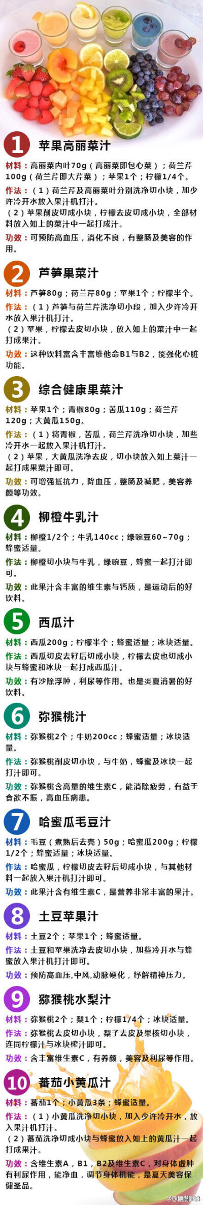 【60种果蔬汁做法及功效大全】自己做果汁，健康又美味~