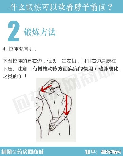 【什么锻炼可以改善脖子前倾？】在电脑前待久了，脖子会不知不觉的前倾，还会带有明显的酸痛。为什么酸痛？脖子前倾情况严重的话，颈椎会承受3倍于它本生应该承受的生活的重担，还有可能增生出进一步的驼背，飞起一般的肩胛骨等。是时候来拯救你的颈椎了！