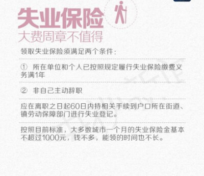 实用帖：五险一金这些你都知道吗？不清楚的童鞋速度收！（图转）@您不知道的丶事