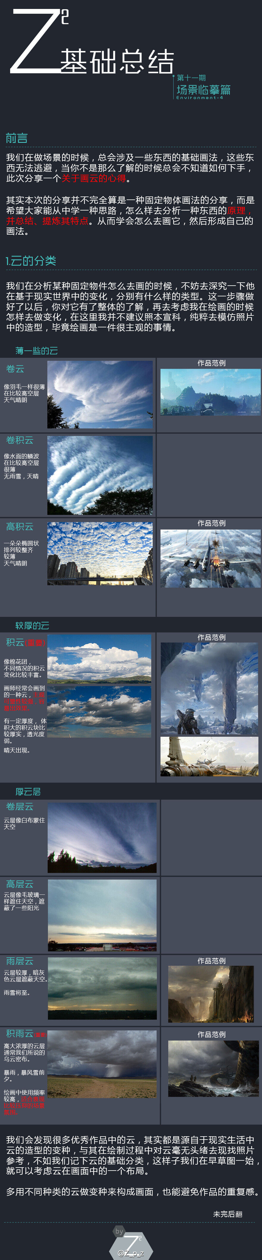 #Z²系列# 第十一期。信息量很大的一期。本周主要做个一个云的专项心得分享。授之以鱼不如授之以渔，这里没有教固定的画法，希望大家可以学习到这样的一种解决问题的思路，任何东西不会画，都可以尝试用这样分解的思路去自己琢磨绘画方式。另附云习作和过程图一张。