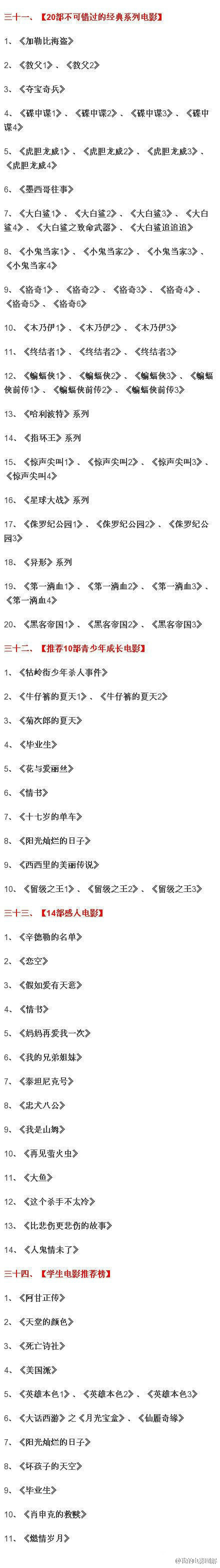 【推薦大量火爆的頂尖電影】幾十個(gè)板塊，超多的合集，喜歡的收藏起來 一網(wǎng)打盡吧??！