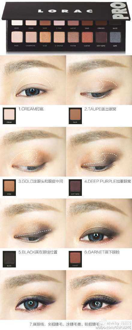 #LORAC PRO# 我更喜欢一代的配色～里面有几个哑光色超正～其实我是对眼部打底感兴趣才买的～画法在图一。提前说：不清新，不日常，越画越high就收不住惹 网纱双眼皮@奶油酱-CC con@小玲正品美瞳 用前置摄像头拍的渣视频过程，请自带避雷针戳→O美拍