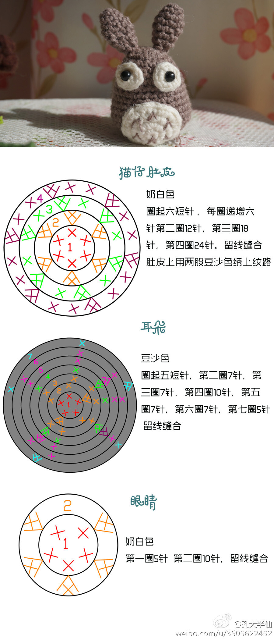 龙猫钩针编织