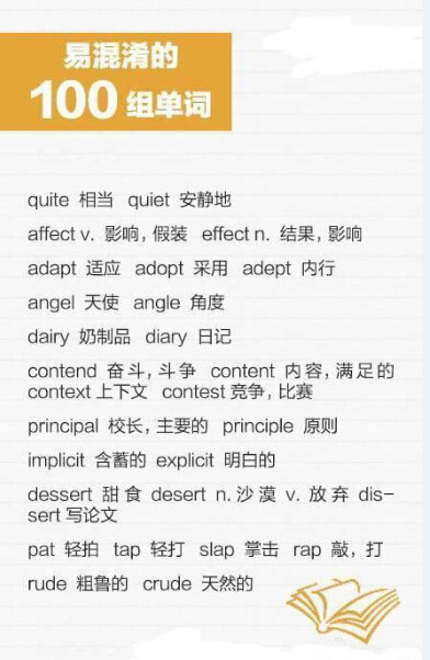 100组易混淆的单词，把这些记熟练，词汇很大进步了，推荐！更多英语知识，请关注我#英语#