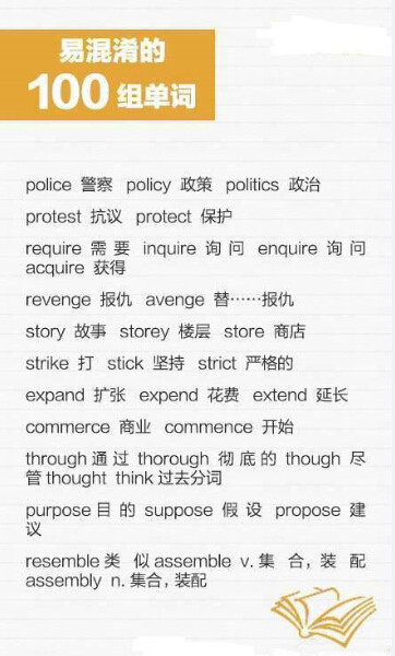 100组易混淆的单词，把这些记熟练，词汇很大进步了，推荐！更多英语知识，请关注我#英语#