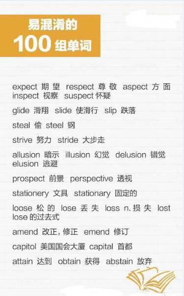 100组易混淆的单词，把这些记熟练，词汇很大进步了，推荐！更多英语知识，请关注我#英语#