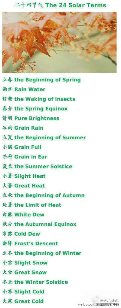 【二十四节气】the Beginning of Spring 立春;Rain Water 雨水;the Waking of Insects 惊蛰;the Spring Equinox 春分;Pure Brightness 清明;Grain Rain 谷雨;the Beginning of Summer 立夏;Grain Full 小满;Grain in…