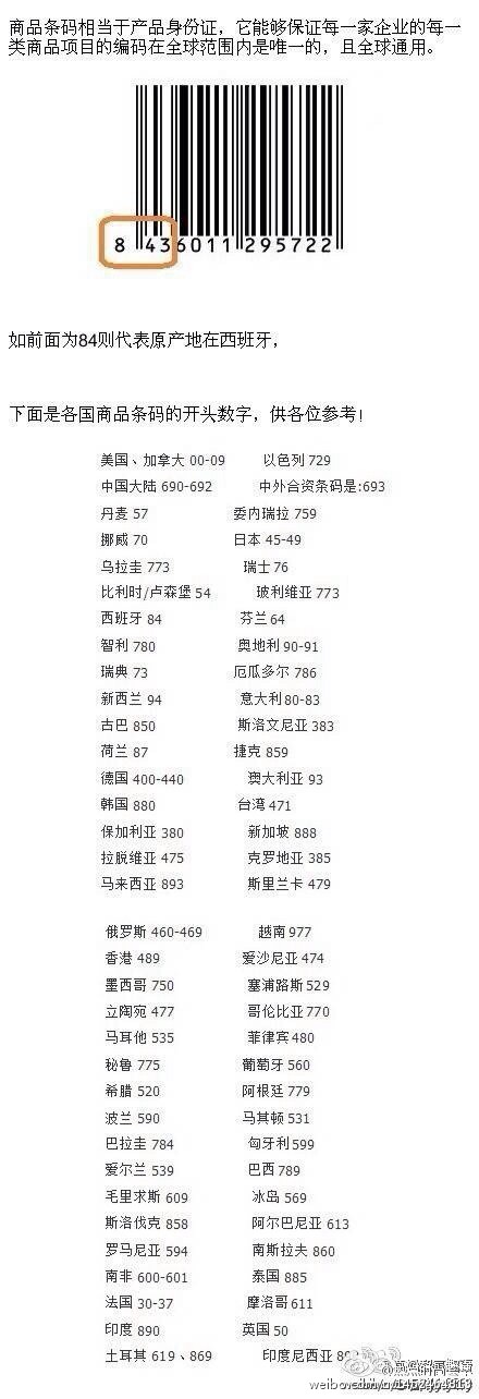 【是不是原装进口，一看便知！！！】这是国际统一的产品的身份证----条码。用着时，查一下。别再被售货员忽悠了，收着吧！