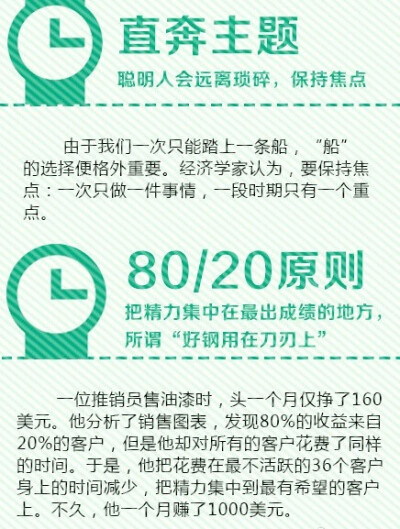 【学会这12招，让你一天变48小时！】只要你愿意，你一天的价值或许不是24小时，而是48小时！直奔主题；保持焦点；现在就做；避免无谓的争论……12个方法，让你分分钟掌握时间管理艺术。摆脱平庸，从今天的努力开始！