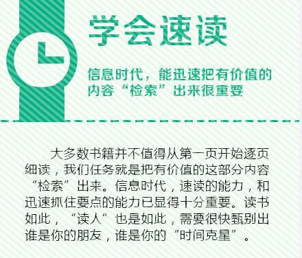 【学会这12招，让你一天变48小时！】只要你愿意，你一天的价值或许不是24小时，而是48小时！直奔主题；保持焦点；现在就做；避免无谓的争论……12个方法，让你分分钟掌握时间管理艺术。摆脱平庸，从今天的努力开始！