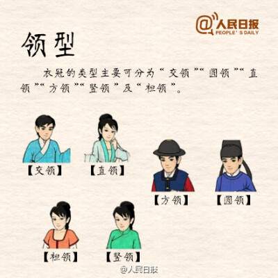 【长知识！9图让你了解汉服】“汉服”从黄帝“垂衣裳而治”开始，最晚在商朝就已经确定，一直到清以前，都是我们的服装主流。千百年来，对整个汉文化圈产生了巨大影响，日本、朝鲜等民族服饰均具有或借鉴汉服特征。…