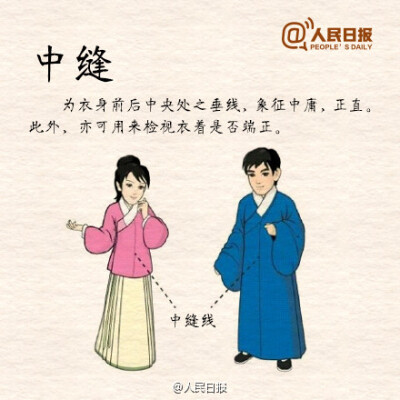 【长知识！9图让你了解汉服】“汉服”从黄帝“垂衣裳而治”开始，最晚在商朝就已经确定，一直到清以前，都是我们的服装主流。千百年来，对整个汉文化圈产生了巨大影响，日本、朝鲜等民族服饰均具有或借鉴汉服特征。…