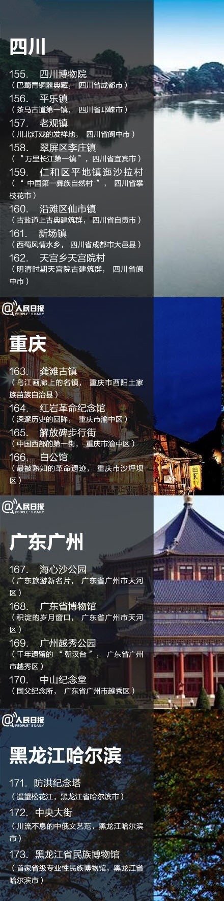 史上最强版全国198个免费景点