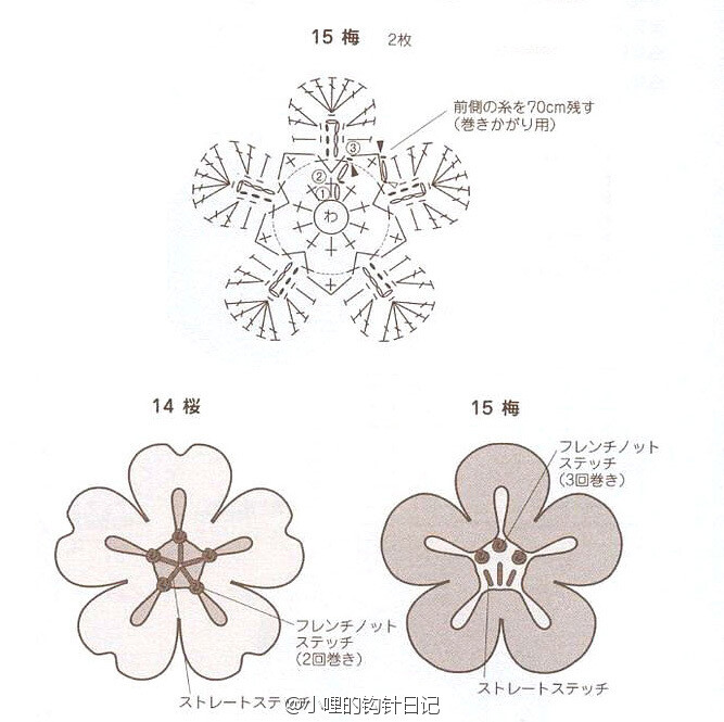 【新手练场：紫色魅力花中兔子】花瓣钩2个一样对折，用缝合针/短针针法缝合；兔子要塞棉花，别塞太多，不然兔子就长得太胖了。哇哈哈哈，简单x吸引人的作品才叫技术棒棒哒。