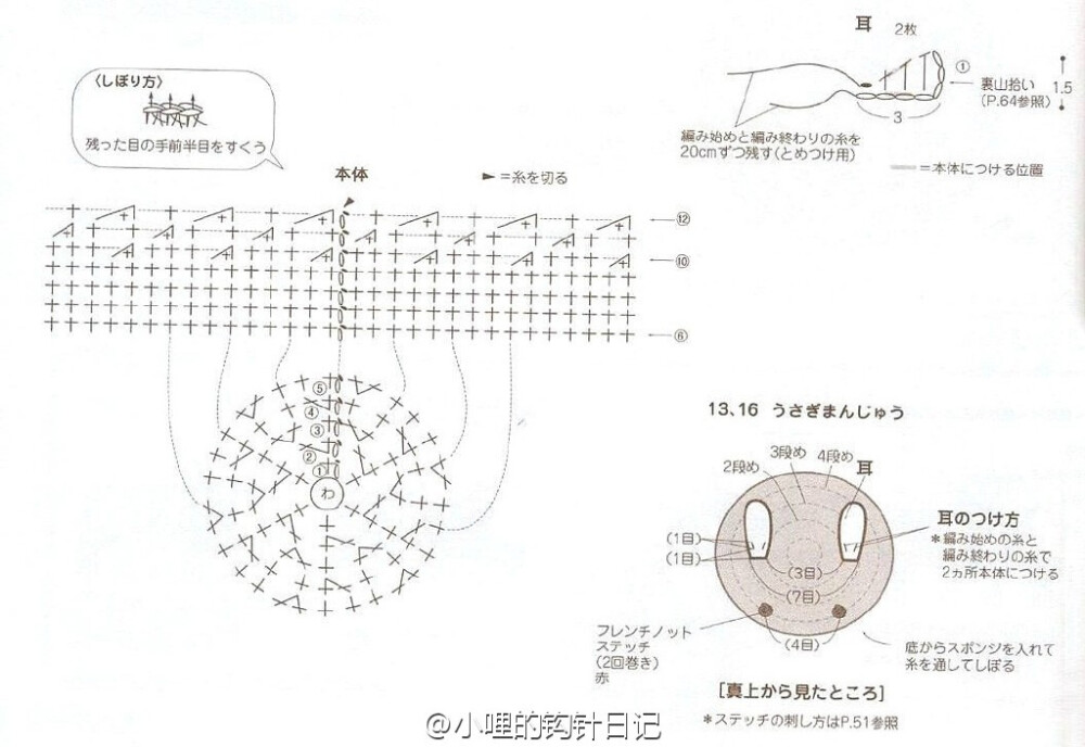 【新手练场：紫色魅力花中兔子】花瓣钩2个一样对折，用缝合针/短针针法缝合；兔子要塞棉花，别塞太多，不然兔子就长得太胖了。哇哈哈哈，简单x吸引人的作品才叫技术棒棒哒。