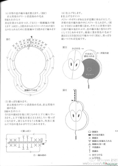 #苏姗说 口金宝图解 分享#上次是苹果的，这次再来一个梨子的口金分享，也很可爱，谁做出来了要@我一下哦~