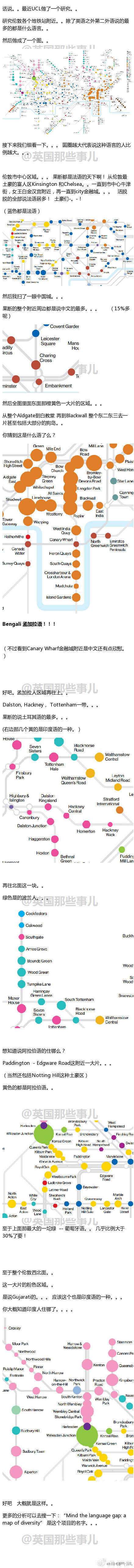 话说。。UCL最近做了一个研究。。调查了英国各个地铁站附近的人，除了英语之外说哪种外语的人最多！ 大概都可以当成伦敦各个区域居住的人种调查了~~~ 选了几个区域。。你们看一下。。。 大图见： O网页链接