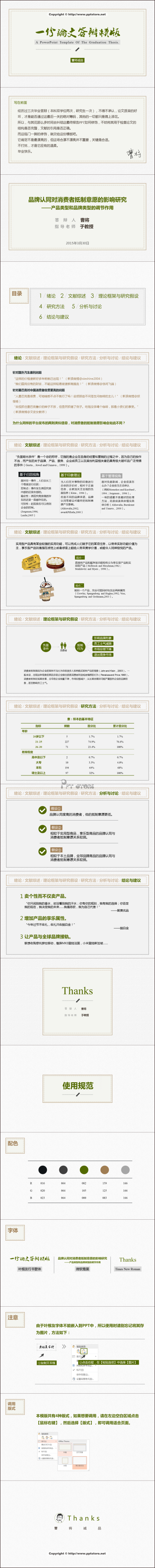 实用毕业论文答辩模版PPT模板