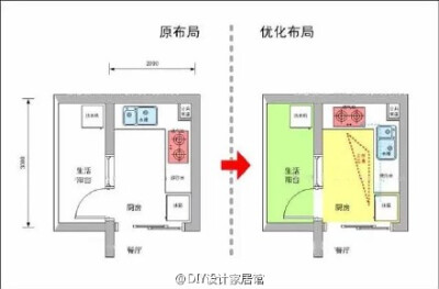 砖砌橱柜布局规划细则，让你的厨房用得更加得应手！