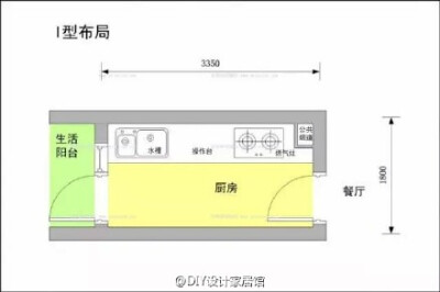 砖砌橱柜布局规划细则，让你的厨房用得更加得应手！