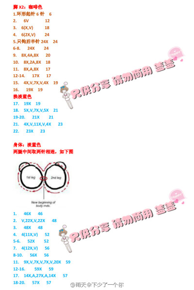 Lalylala之狗狗。欢迎转发，请勿商用。