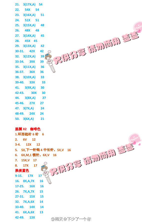 Lalylala之狗狗。欢迎转发，请勿商用。