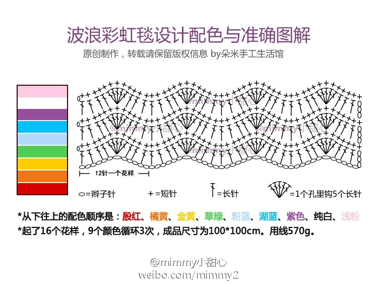 彩虹毯