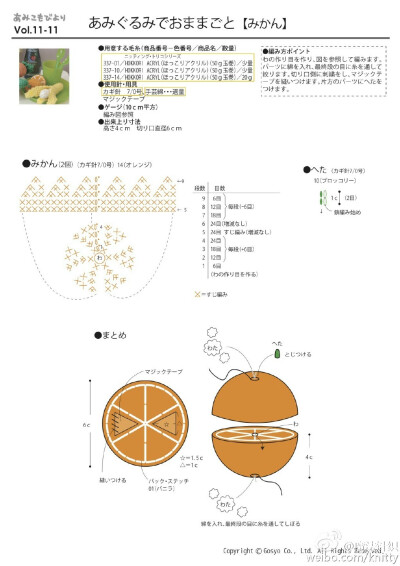 水果玩偶图解分享[心] 给孩子做玩具真心好， 搭配宜家的餐具盒道具，简直就是一个小小美食家了[鼓掌]